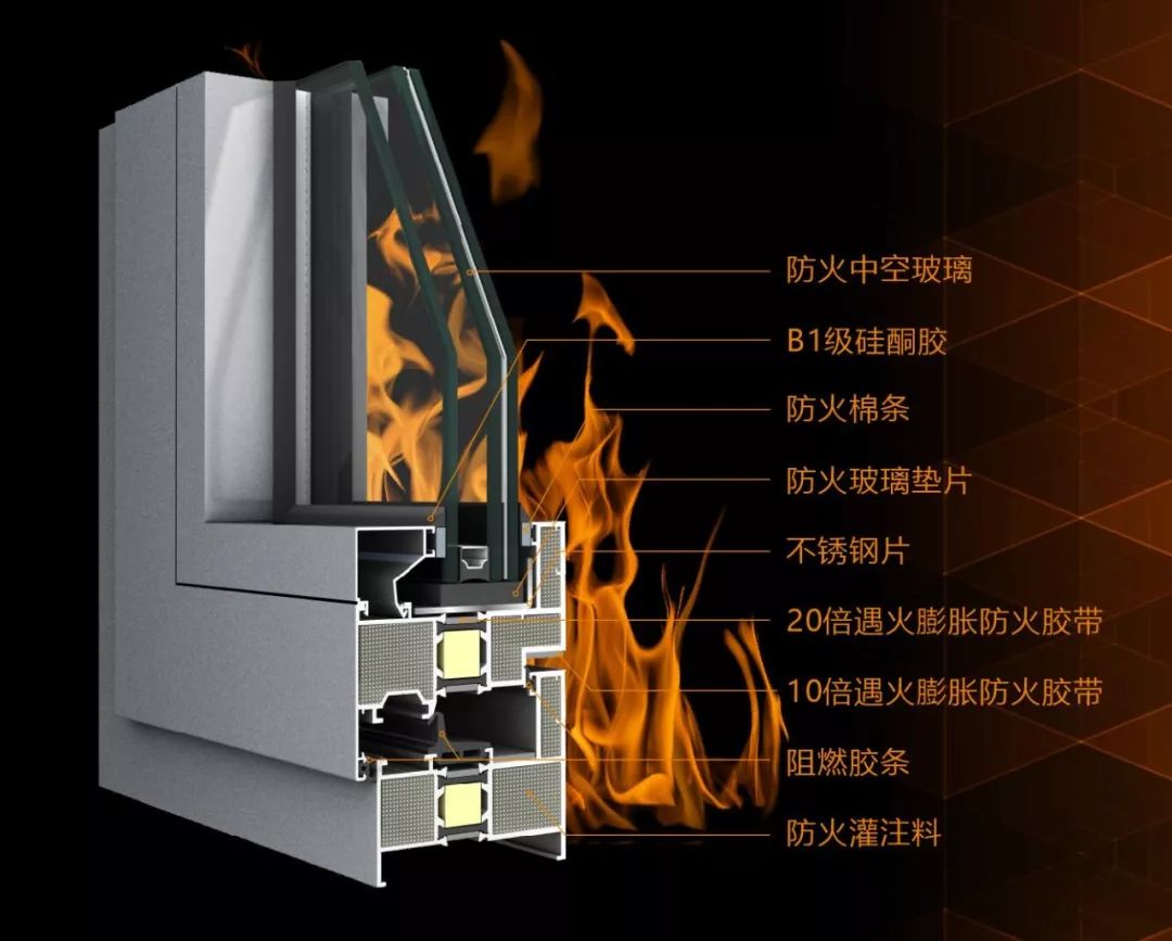 偉業(yè)耐火窗｜耐火完整性大于1小時(shí)，讓我們的建筑更安全