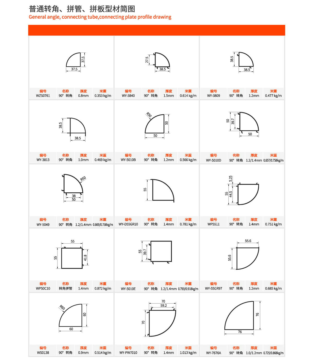 普通轉(zhuǎn)角、拼管、拼板型材